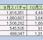 レス1番の画像サムネイル