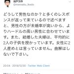 レス1番の画像サムネイル