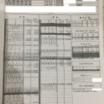 レス1番の画像サムネイル