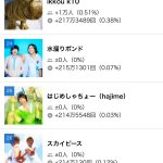 レス1番の画像サムネイル
