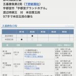 レス5番の画像サムネイル