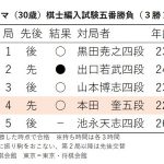 レス8番の画像サムネイル