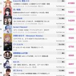 レス1番の画像サムネイル