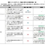 レス2番の画像サムネイル
