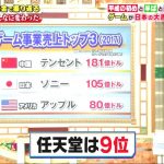 レス4番の画像サムネイル