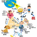 レス18番の画像サムネイル