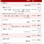 レス1番の画像サムネイル