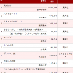 レス1番の画像サムネイル