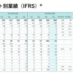 レス2番の画像サムネイル