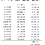 レス1番の画像サムネイル