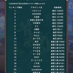 レス1番の画像サムネイル