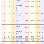 レス1番の画像サムネイル