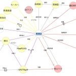 レス4番の画像サムネイル
