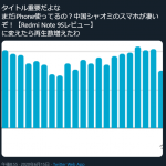 レス1番の画像サムネイル