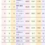 レス1番の画像サムネイル