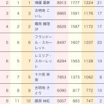レス1番の画像サムネイル