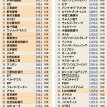 レス6番の画像サムネイル