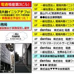 レス10番の画像サムネイル
