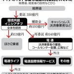 レス7番の画像サムネイル
