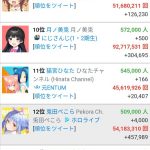 レス1番の画像サムネイル