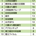 レス2番の画像サムネイル