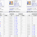 レス1番の画像サムネイル