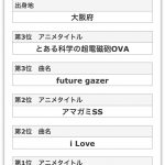 レス1番の画像サムネイル