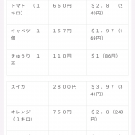レス1番の画像サムネイル