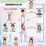 レス60番の画像サムネイル