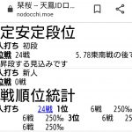 レス7番の画像サムネイル