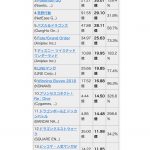 レス1番の画像サムネイル