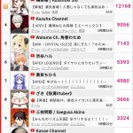 レス1番の画像サムネイル