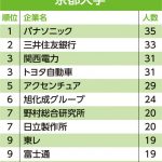 レス2番の画像サムネイル