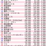 レス5番の画像サムネイル