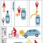 レス3番の画像サムネイル