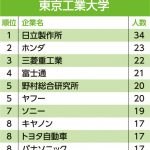 レス2番の画像サムネイル