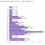 レス323番の画像サムネイル