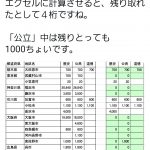 レス1番の画像サムネイル