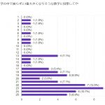 レス140番の画像サムネイル