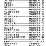レス1番の画像サムネイル