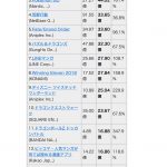 レス1番の画像サムネイル
