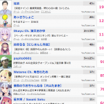 レス1番の画像サムネイル