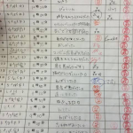 レス1番の画像サムネイル