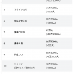 レス3番の画像サムネイル