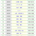 レス1番の画像サムネイル