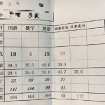 レス28番の画像サムネイル