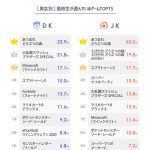 レス1番の画像サムネイル