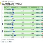 レス1番の画像サムネイル