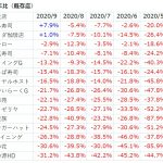 レス2番の画像サムネイル