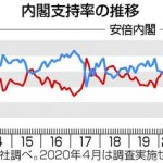 レス3番の画像サムネイル